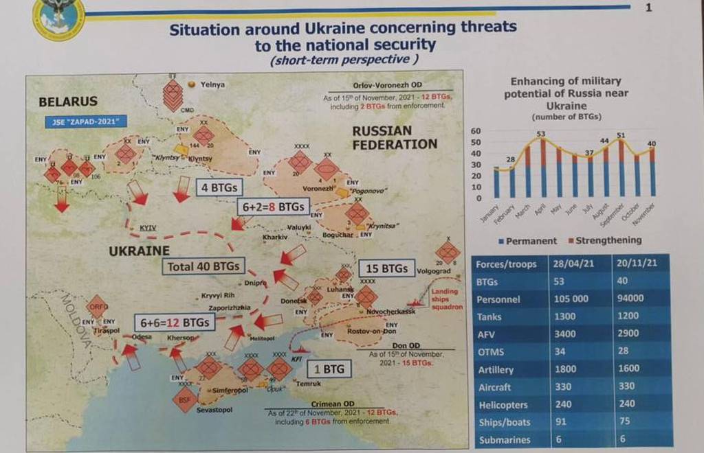 Pysäyttävä kartta näyttää Ukrainan painajaistilanteen | Verkkouutiset