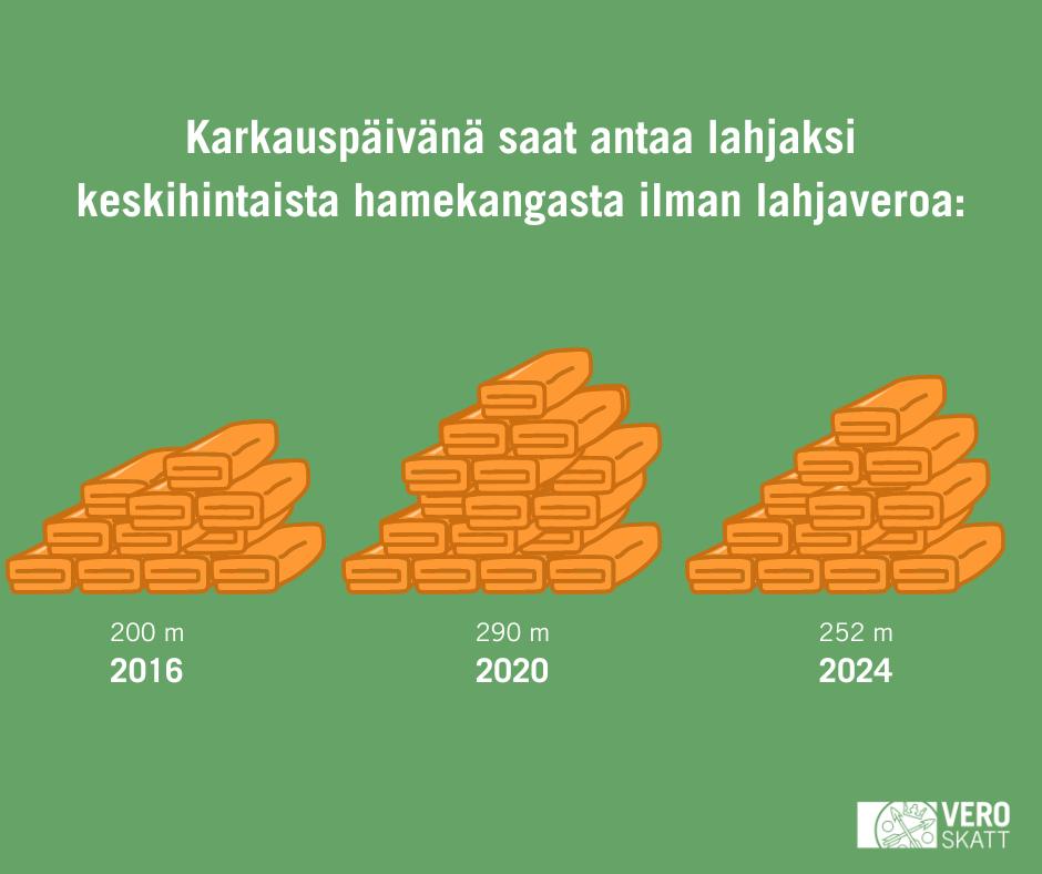 Nokia 2024 | Sivu 87 | Kauppalehden Keskustelupalsta